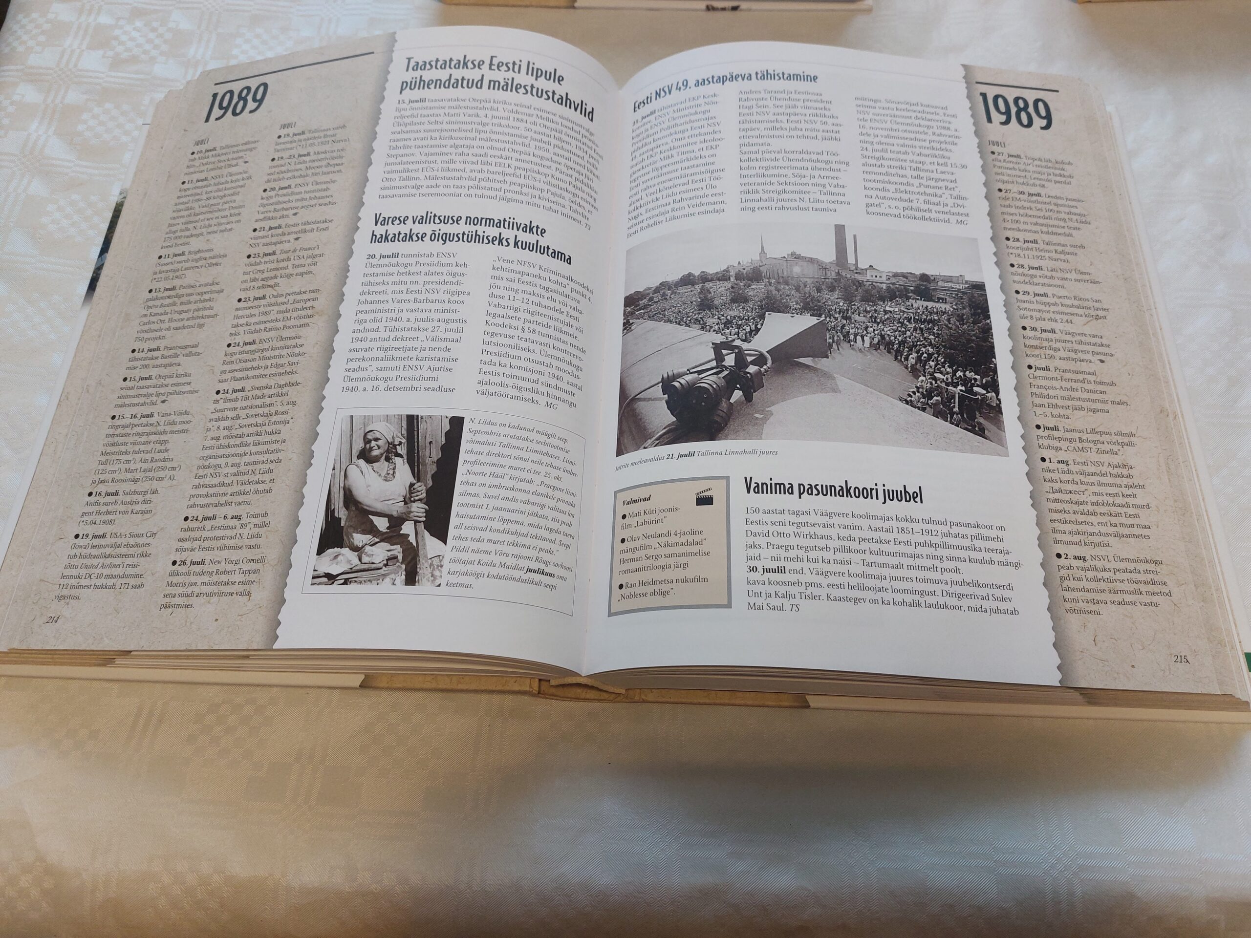 Eesti ja maailm XX sajandi kroonika. I-IV. osa. - Image 7