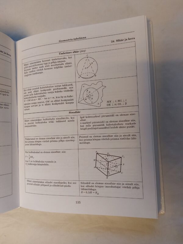 Suur kooliteatmik. 2001 - Image 3