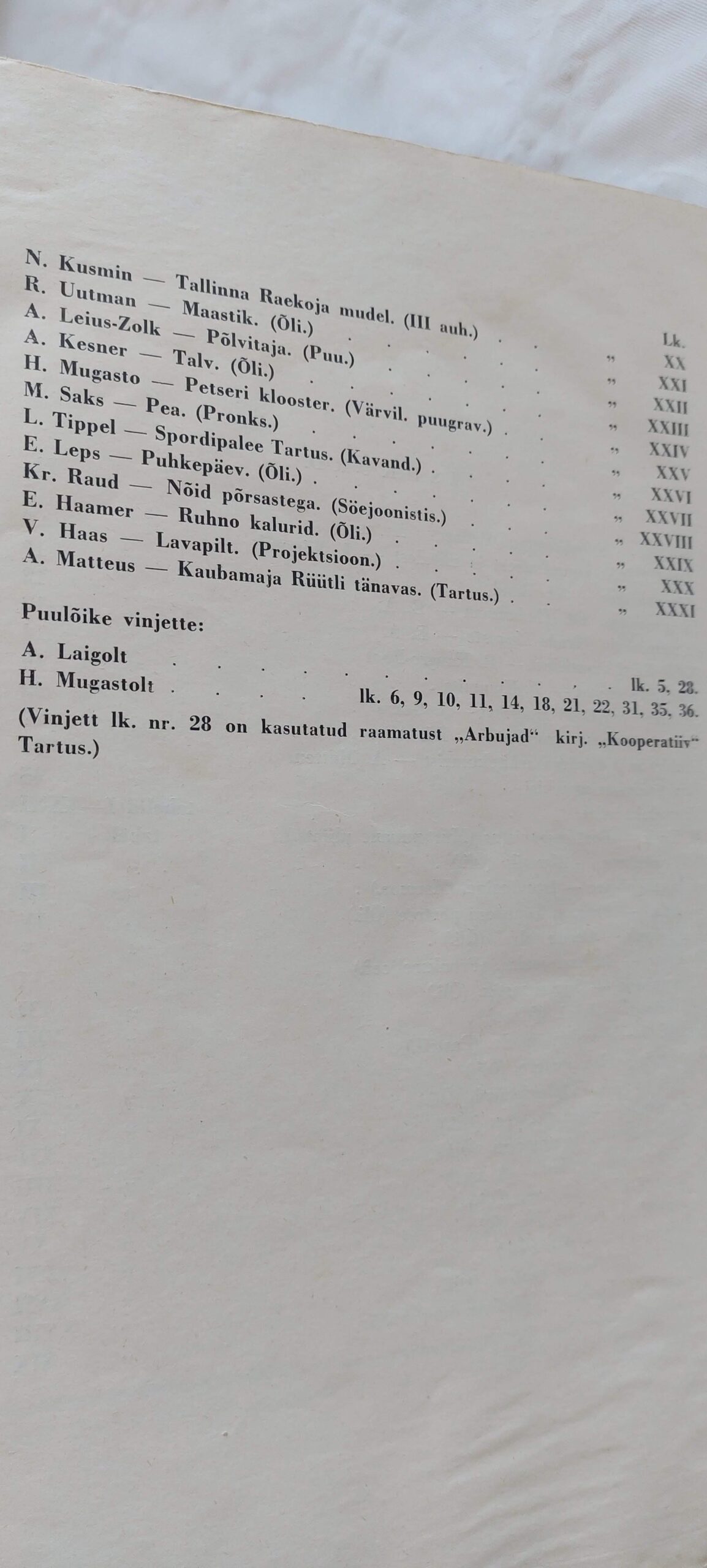 Kunsti ühing Pallas 1918-1938. - Image 5