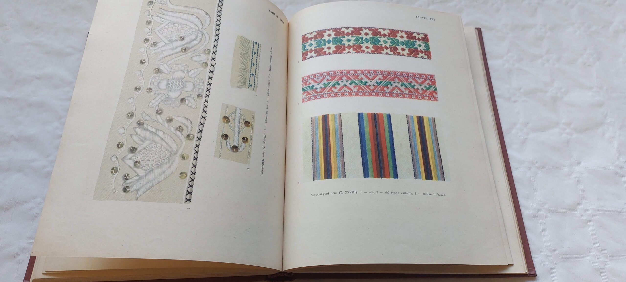 Eesti rahvarõivaid XIX sajandist ja XX sajandi algult. 1957 - Image 6