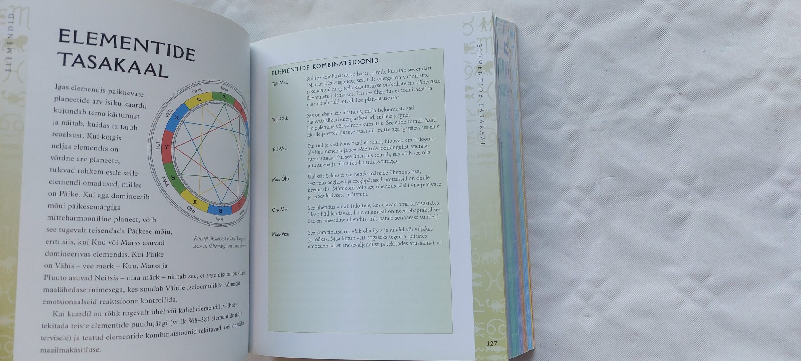 Astroloogiapiibel. Judy Hall. 2005 - Image 4
