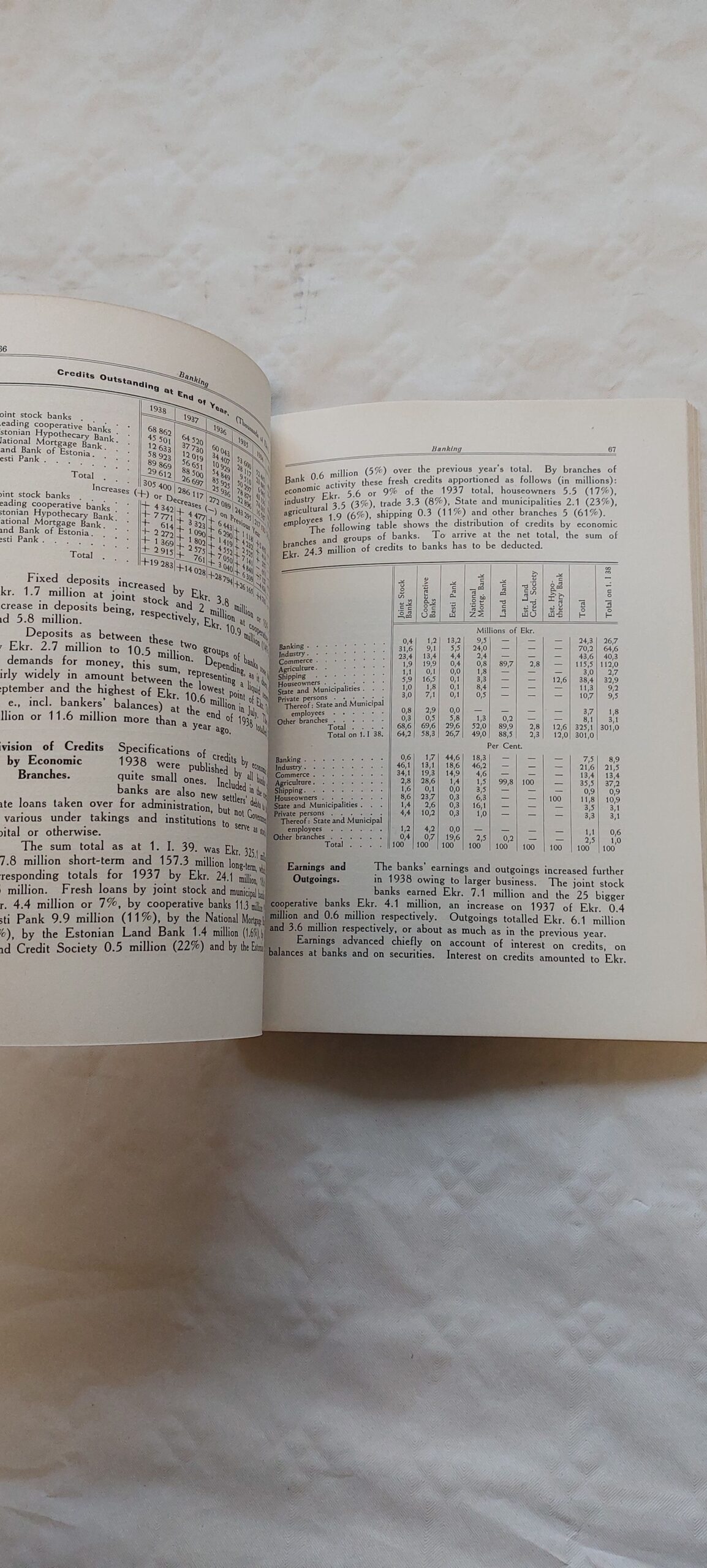 Estonian economic year-book for 1938. - Image 5