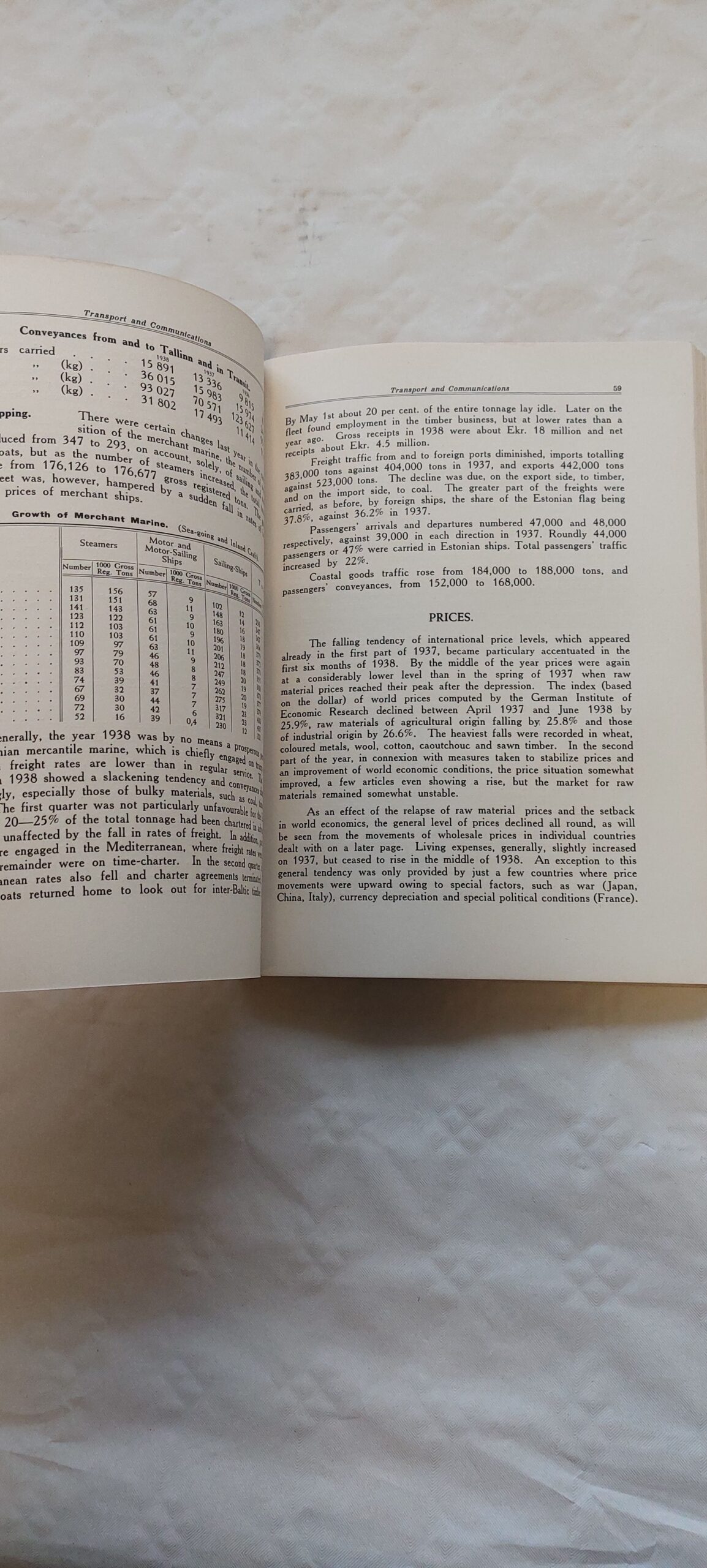 Estonian economic year-book for 1938. - Image 6