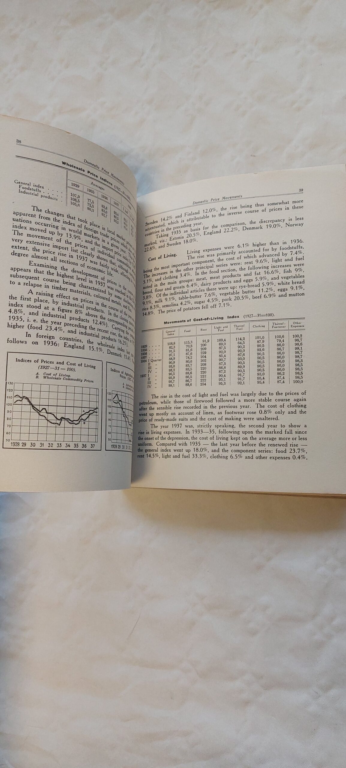 Estonian economic year-book for 1937. - Image 5