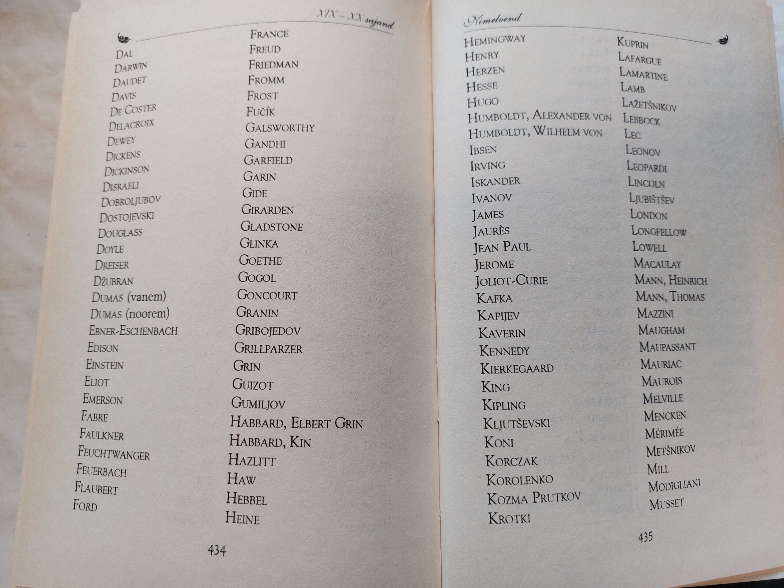 Kuulsate inimeste kuulsad mõtted III osa. Aforismid. XIX–XX sajand. I. Komarova, A. Kondrašov. 2001 - Image 4