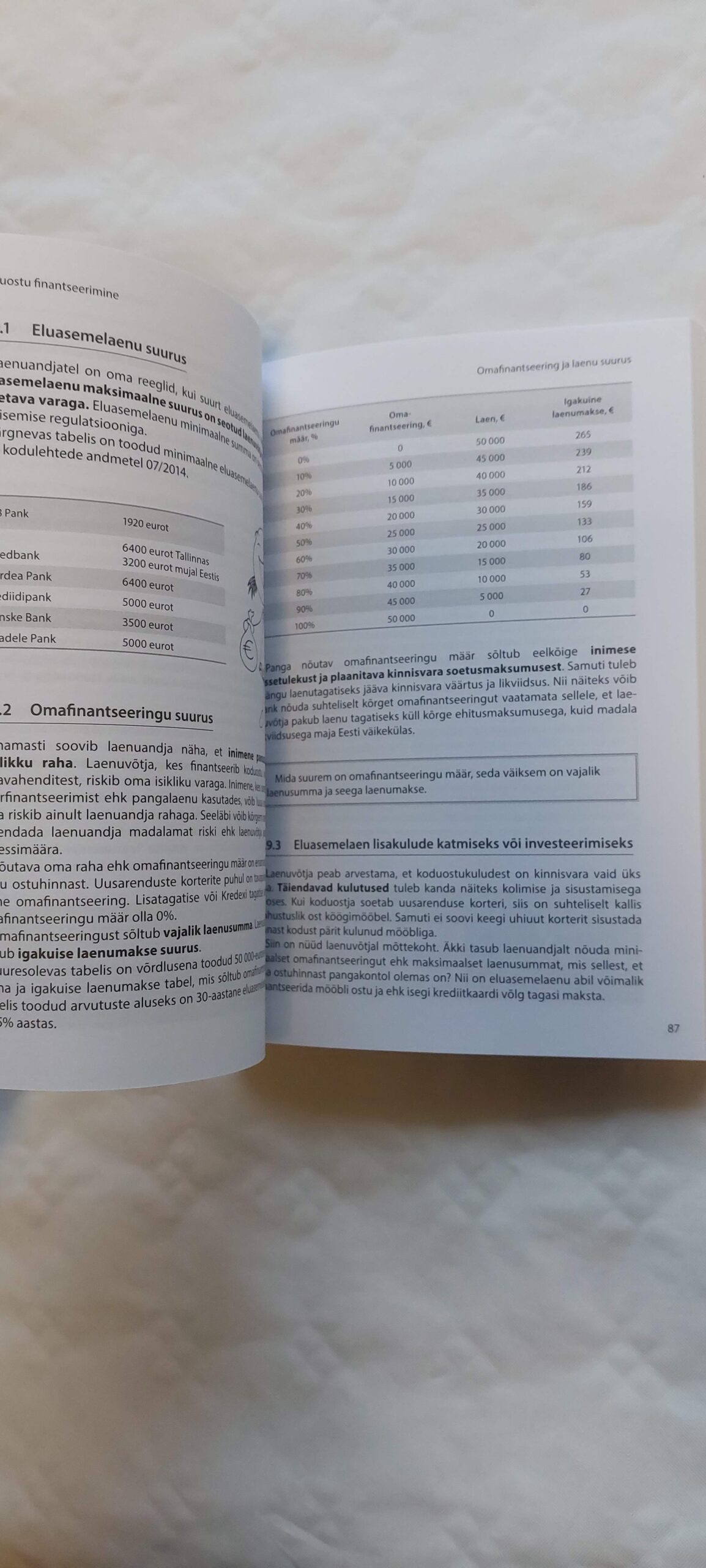 Nõuandeid koduostjale. Tõnu Toompark. 2014 - Image 4