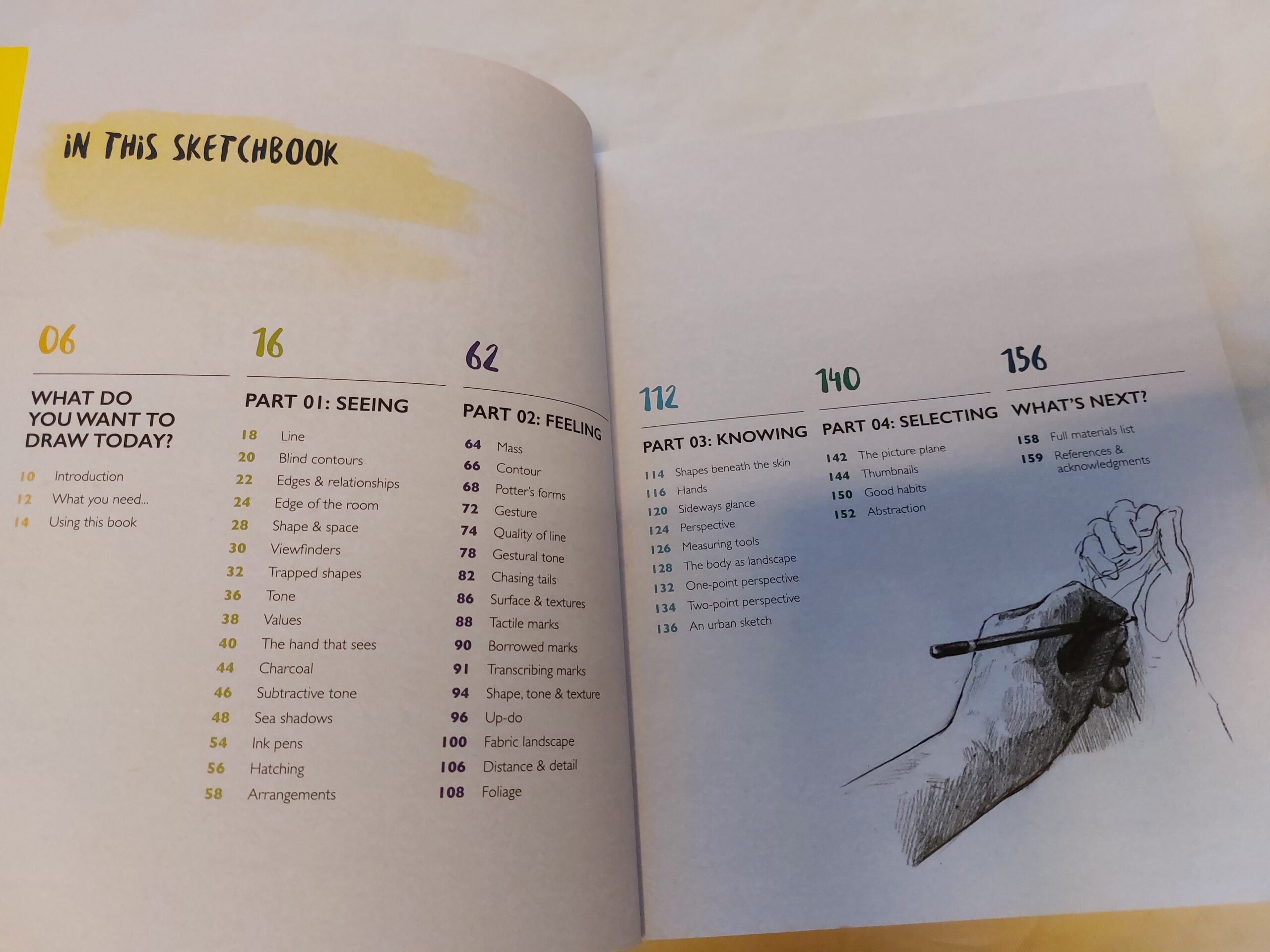 You Will Be Able to Draw By the End of this Book. Jake Spicer. 2017 - Image 3