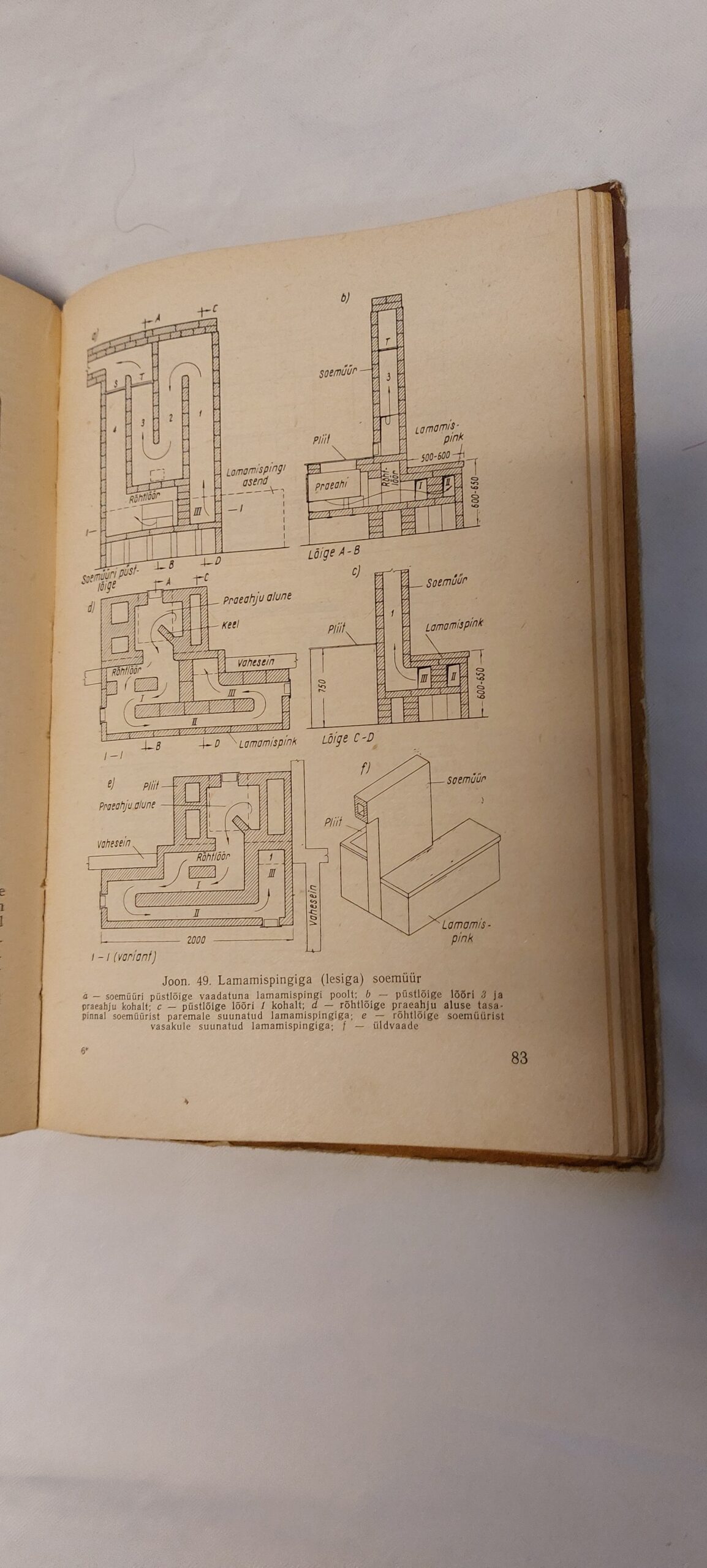 Pottsepa- ja korstnapühkimistööd. A. Veski, A. Vaik. 1964 - Image 4