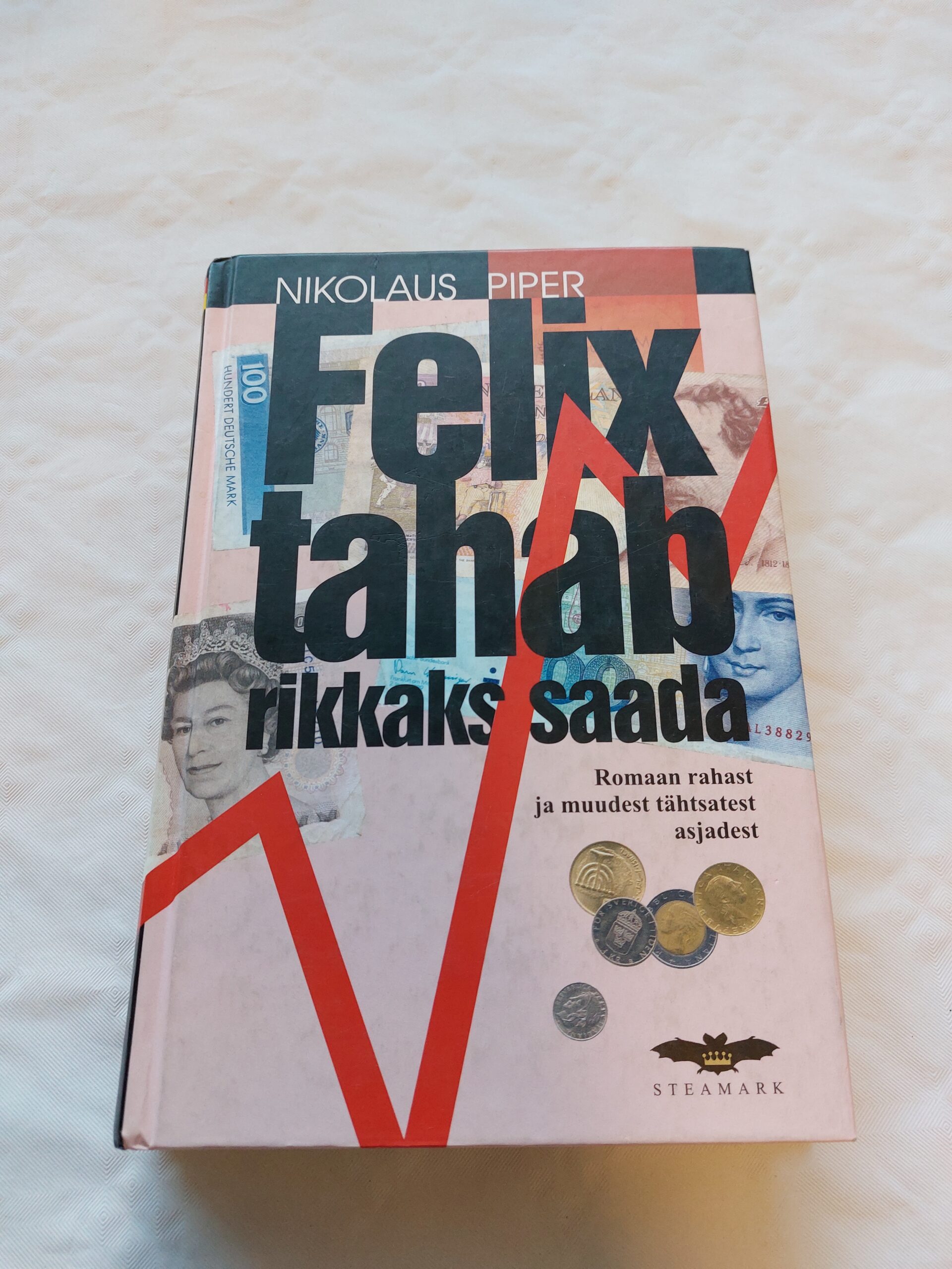 Felix tahab rikkaks saada. Romaan rahast ja muudest tähtsatest asjadest. Nikolaus Piper. 2002