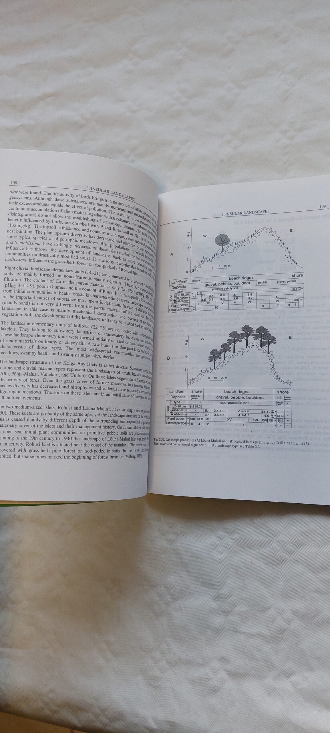 Small Islands of Estonia. Landcape ecological studies. Urve Ratas, Eva Nilson. 1997 - Image 5
