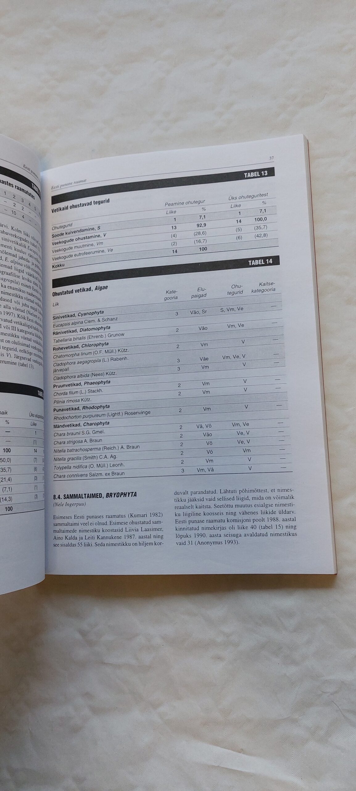 Eesti punane raamat. Ohustatud seened, taimed ja loomad. 1998 - Image 4