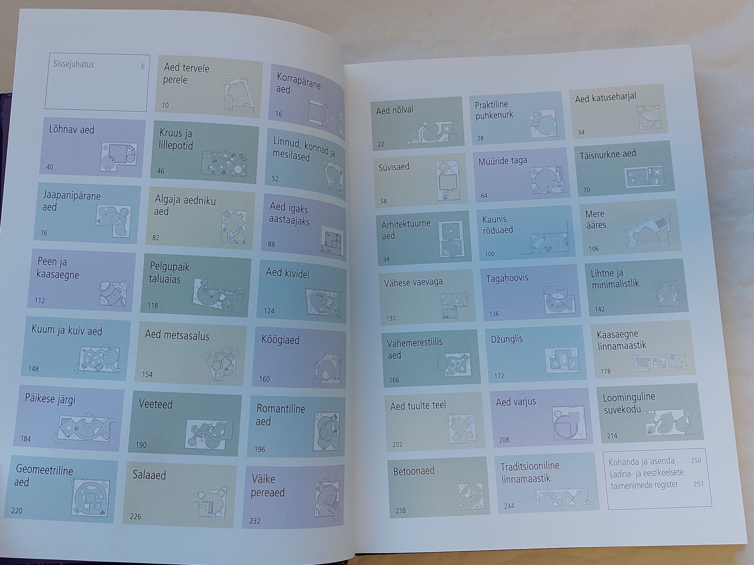 Aiakujunduse piibel. Tim Newbury. 2008 - Image 4