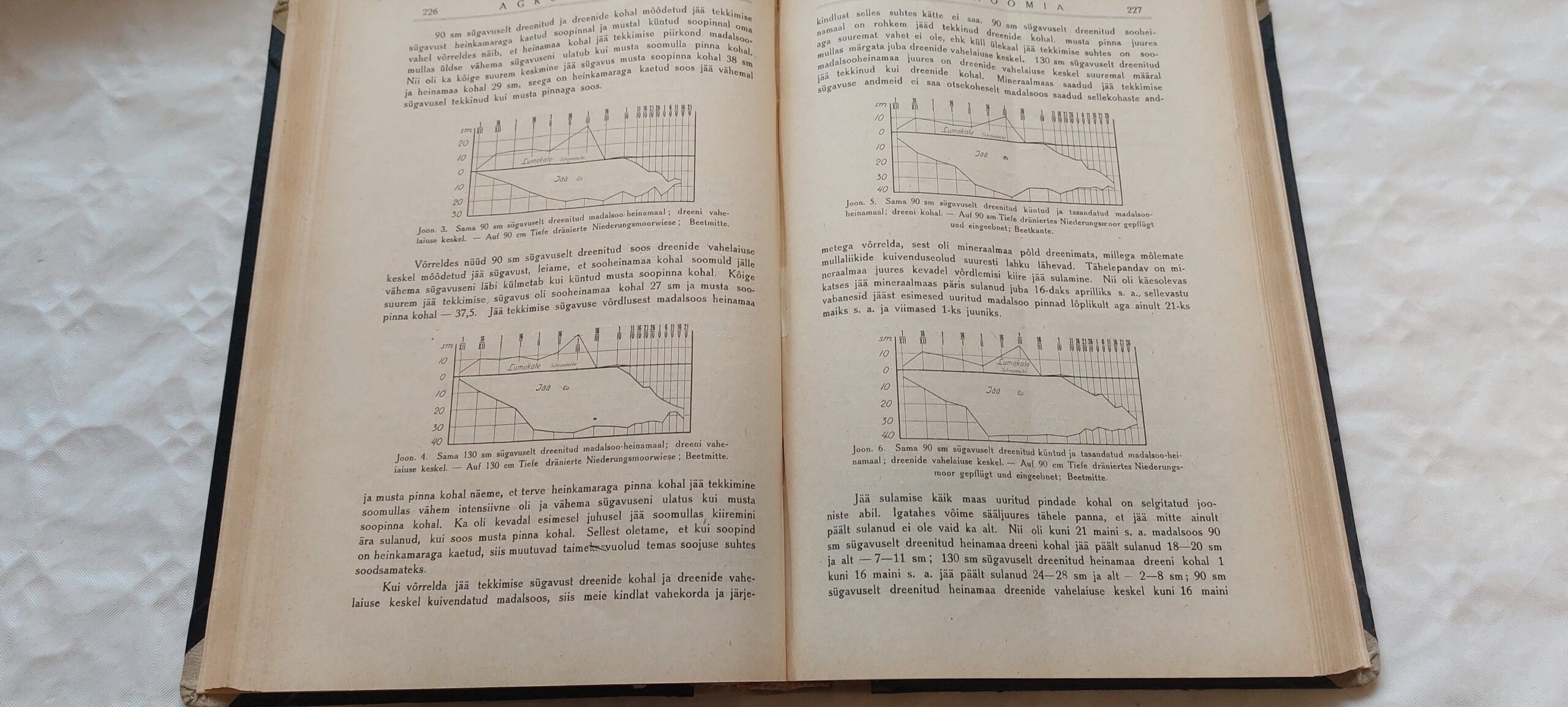 Agronoomia. Põlluteaduslik ajakiri. VII aastakäik 1927. - Pilt 6