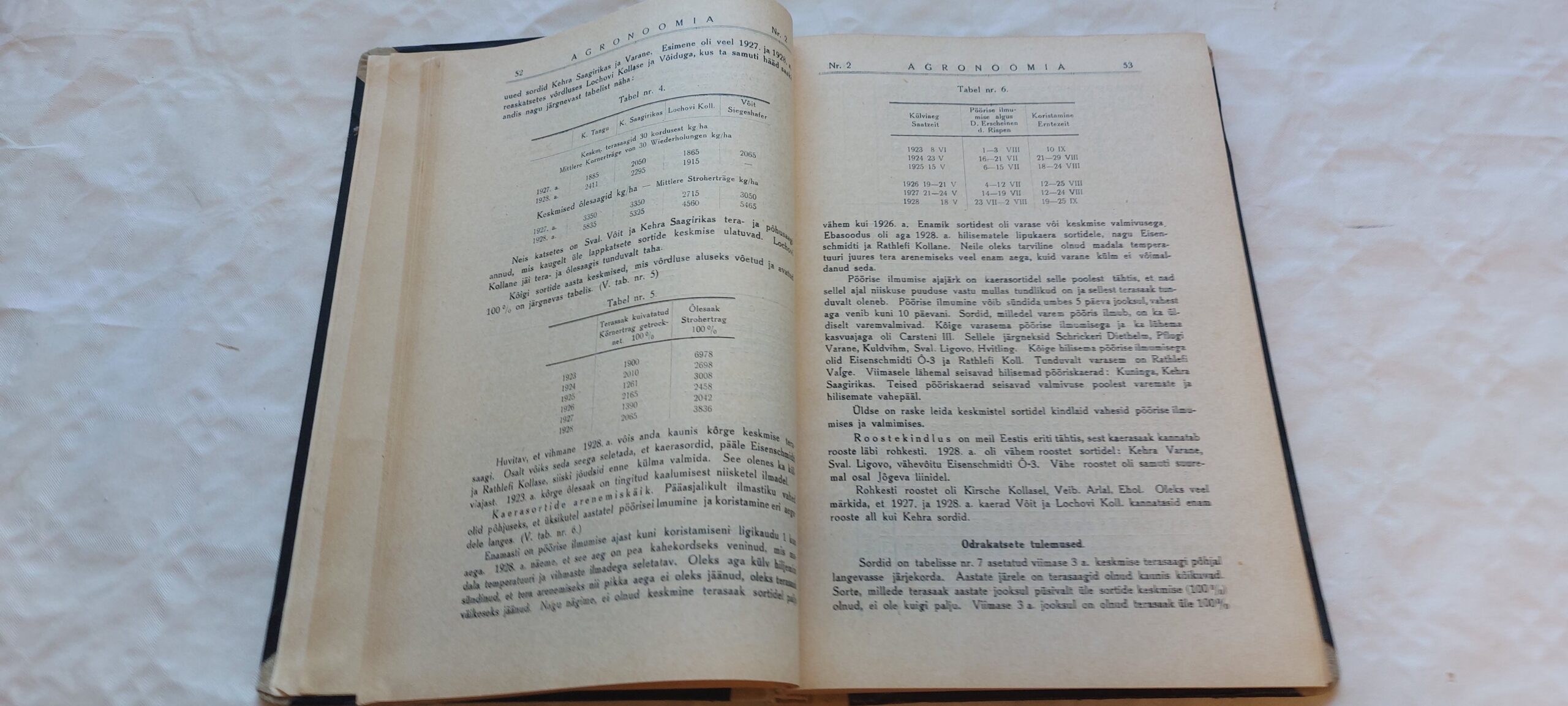 Agronoomia. Põllumajanduslik ajakiri. IX aastakäik 1929. - Pilt 5