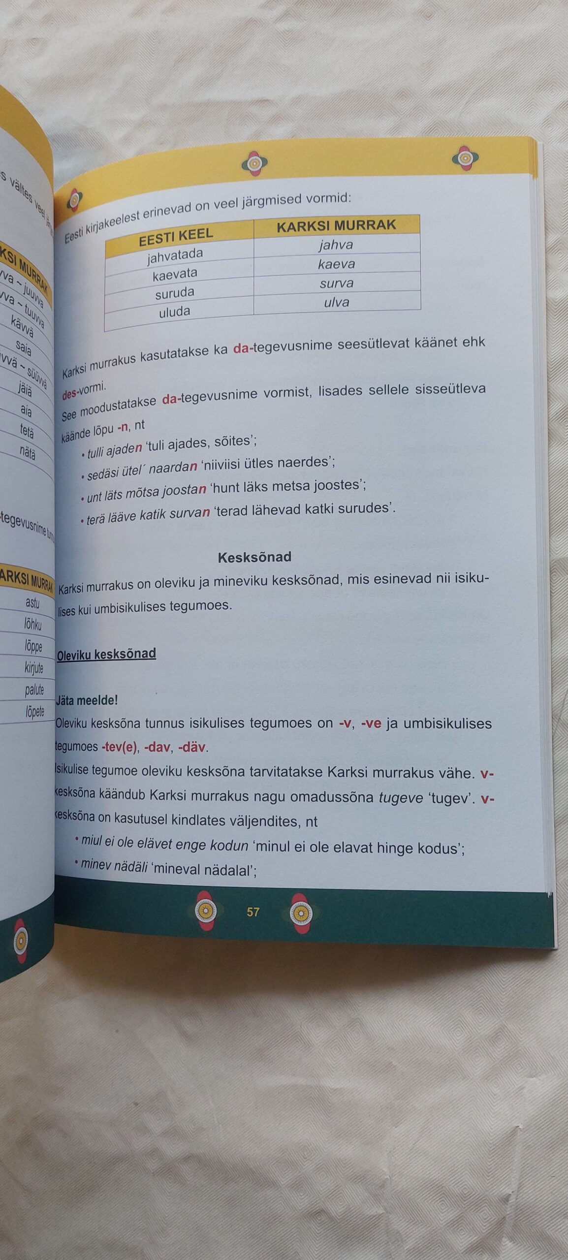 Karksi murraku õpik. Salme Tanning. 2013 - Pilt 4