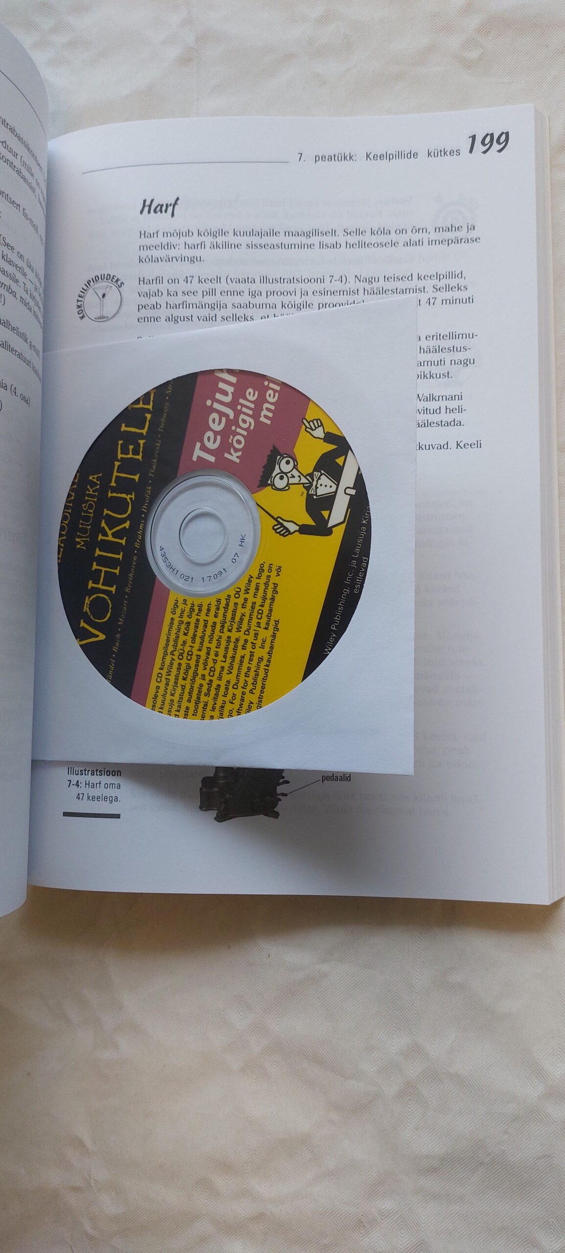 Klassikaline muusika võhikutele. David Pogue, Scott Speck. - Pilt 4